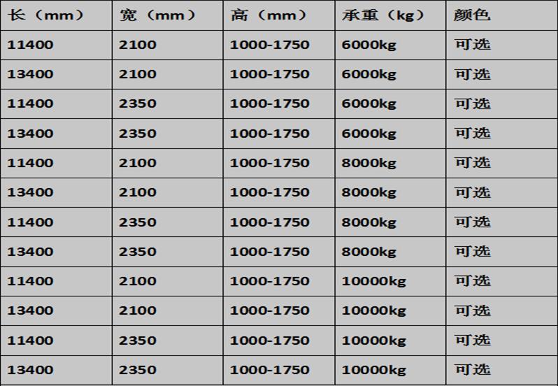 濟(jì)南登車橋廠家價格